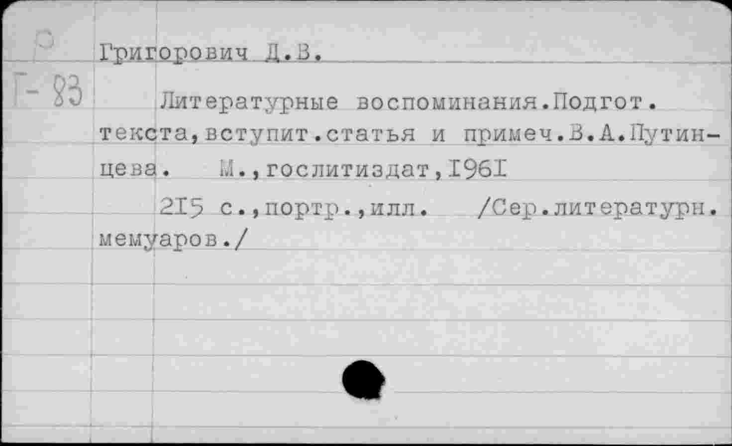 ﻿Литературные воспоминания.Подгот. текста,вступит.статья и примем.В.А.Путин цева.	Л.,Гослитиздат,1961
215 с.,портр.,илл. /Сер.литературы мемуаров./